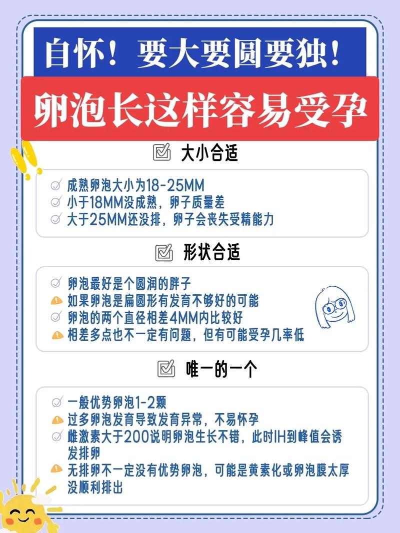 广州供卵自怀-广州供卵自怀：新生命的开始
